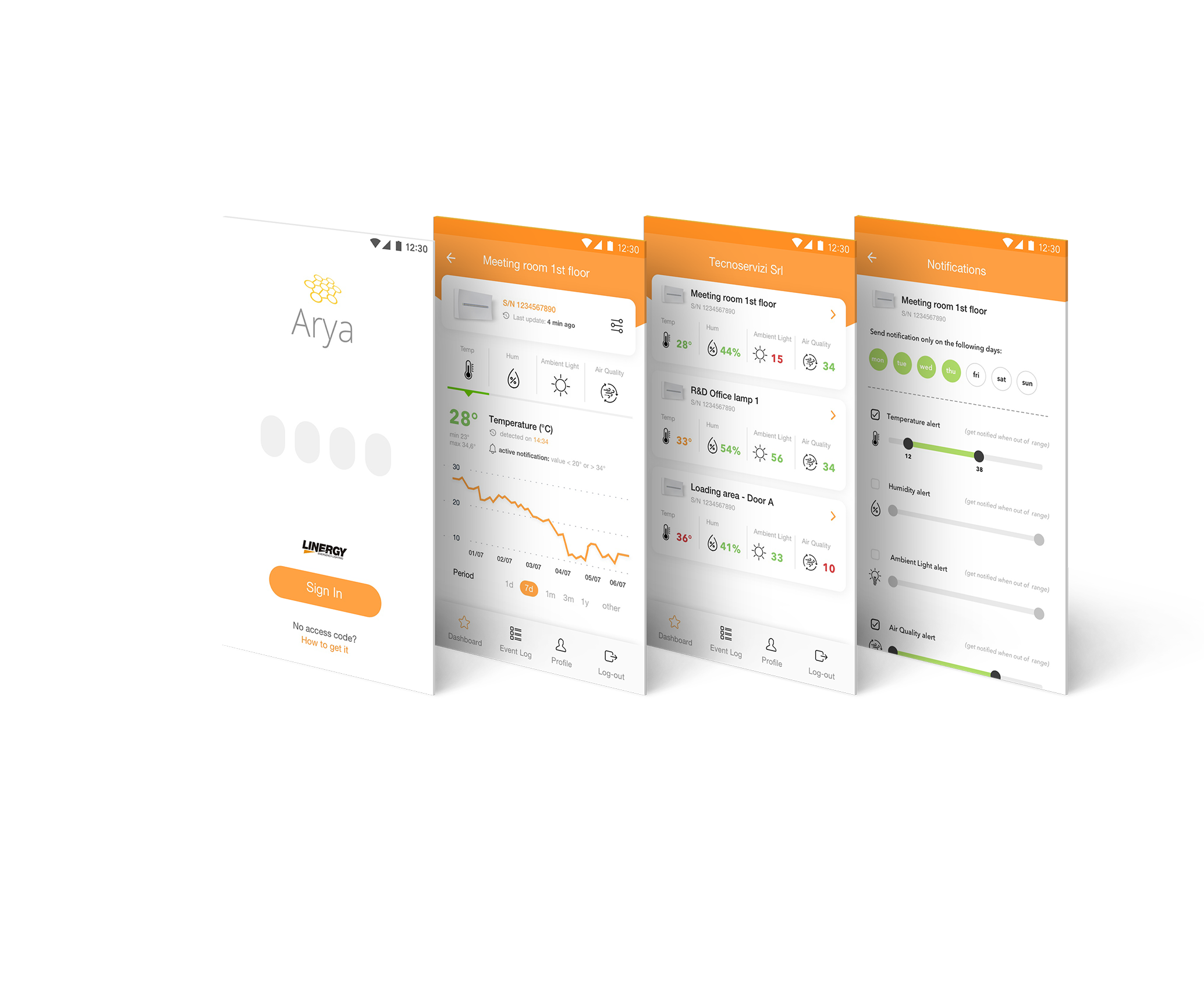 SMART PLUS GSM